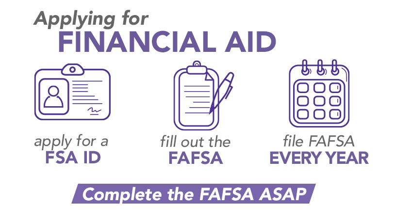 File the FASFA starting October 1