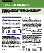 Q2 2024 Career Training Schedule
